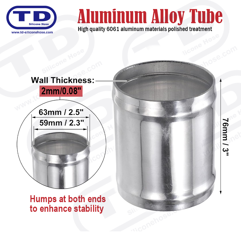 Aluminiumrör OD: 2,5 
